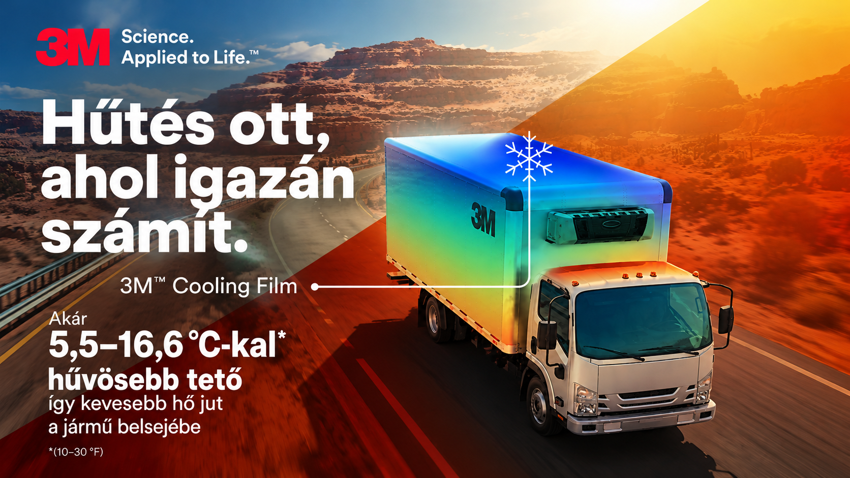 Hűtés ott, ahol számít: 3M™ Cooling Film